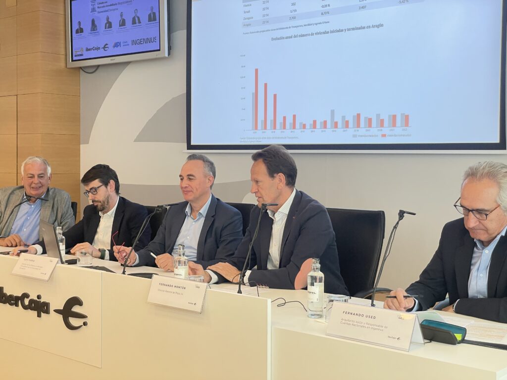 informe inmobiliario aragon 2023