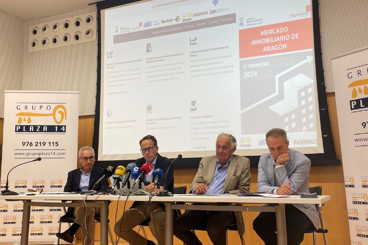 informe mercado inmobiliario aragon 2024